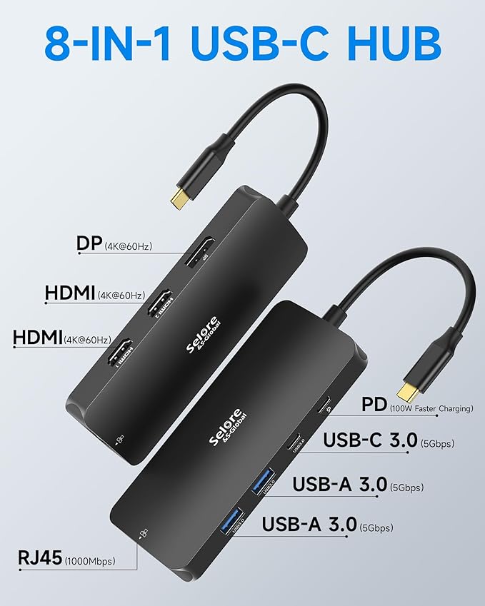 USB C Docking Station Dual Monitor, Selore Docking Station 3 Monitors Triple 4K - Image 2