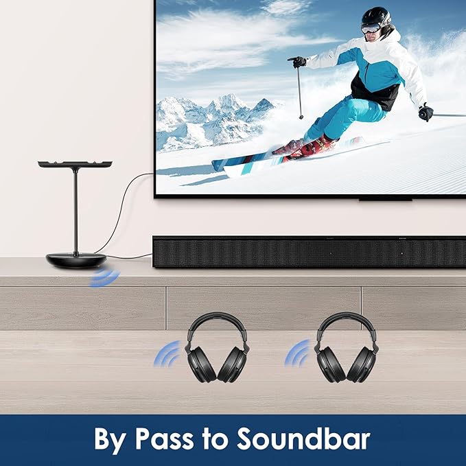 SIMOLIO Dual Wireless Headphones - Image 3