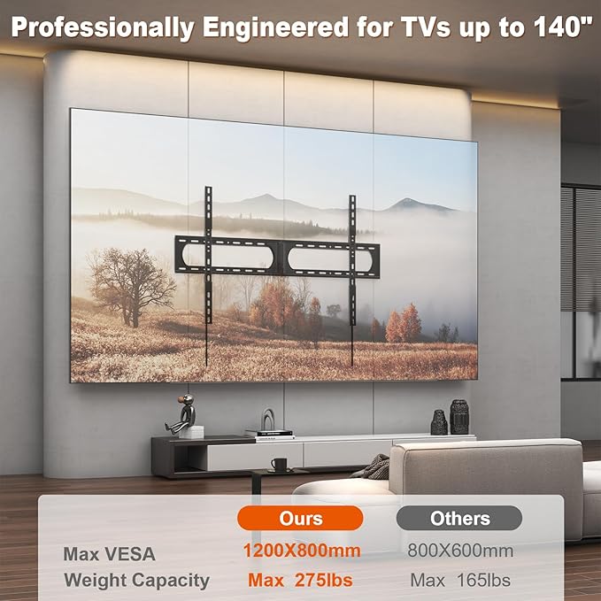PUTORSEN 37-140'' Heavy Duty TV Wall Mount, Low Profile Fixed TV Wall Mount - Image 2