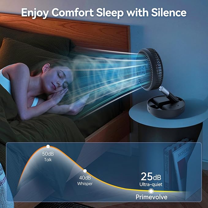 Primelove Portable Oscillating Rechargeable Fan, Battery Operated - Image 4