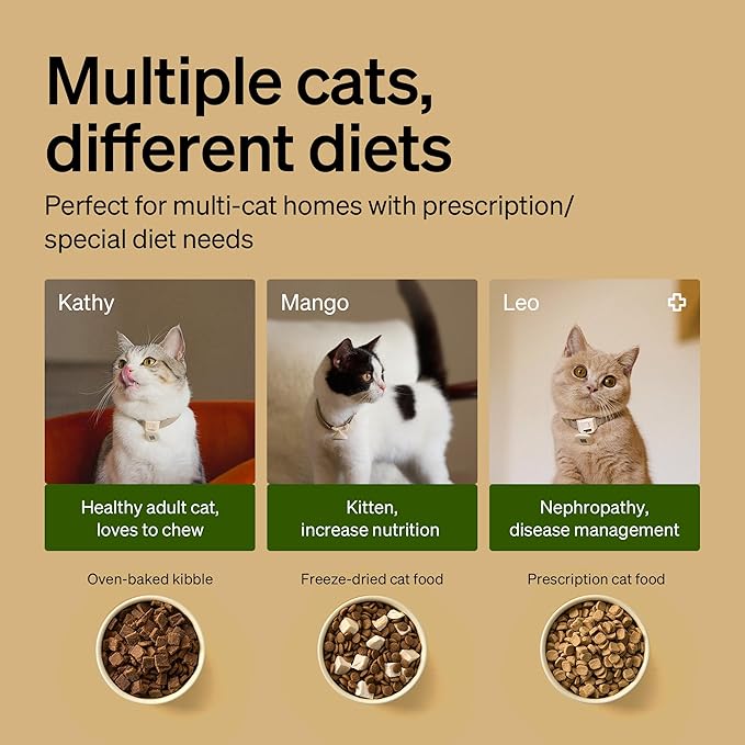 PETLIBRO RFID Automatic Cat Feeder, Collar Tag Activated Personal Meals - Image 3