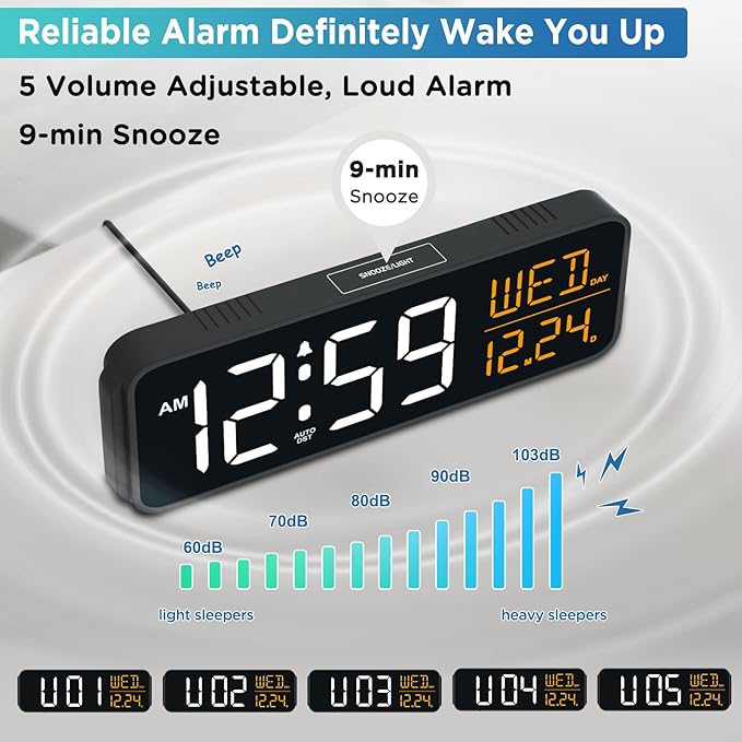 Peakeep Large Display Digital Alarm Clock - Image 4