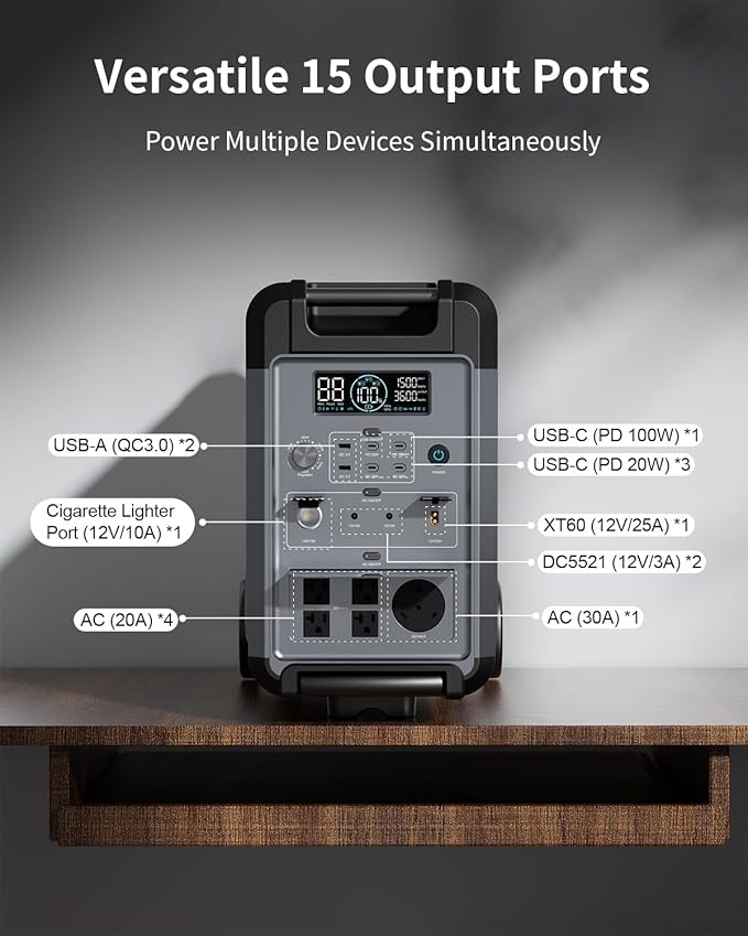 Portable Power Station with 500W Alternator Charger, 3840Wh LiFePO4 Battery - Image 6