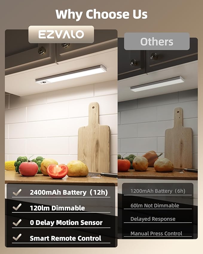 EZVALO 3 Pack Under Cabinet Lighting, Rechargeable Motion Sensor Light - Image 2
