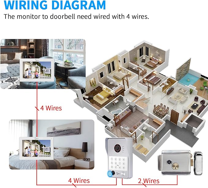 Wired Video Door Phone Apartment Intercom System, 7 Inch Touch Monitor - Image 7