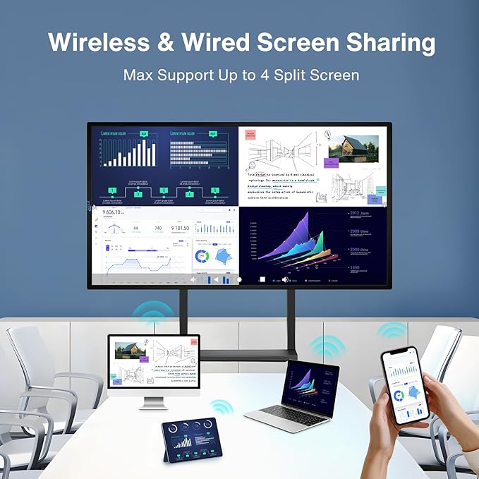 JYXCN Smart Board, Electronic Smartboard - Image 3