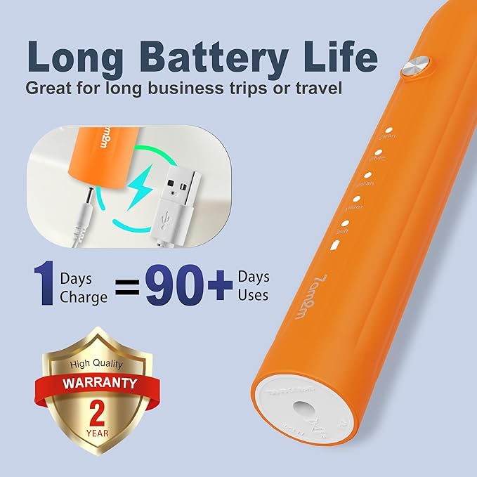 7AM2M Sonic Electric Toothbrush - Image 6