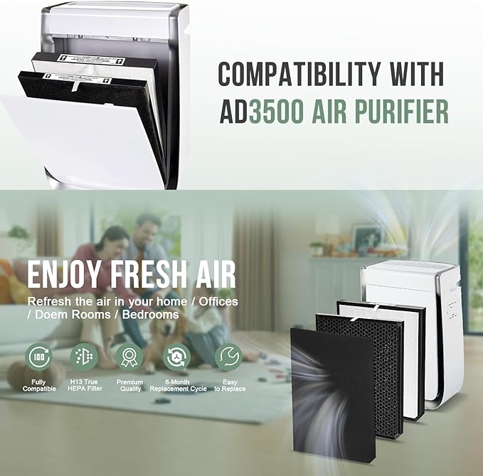 3500 Filter Replacement Set Compatible - Image 4
