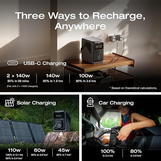 EF ECOFLOW TRAIL 300 DC Portable Power Station - Image 7