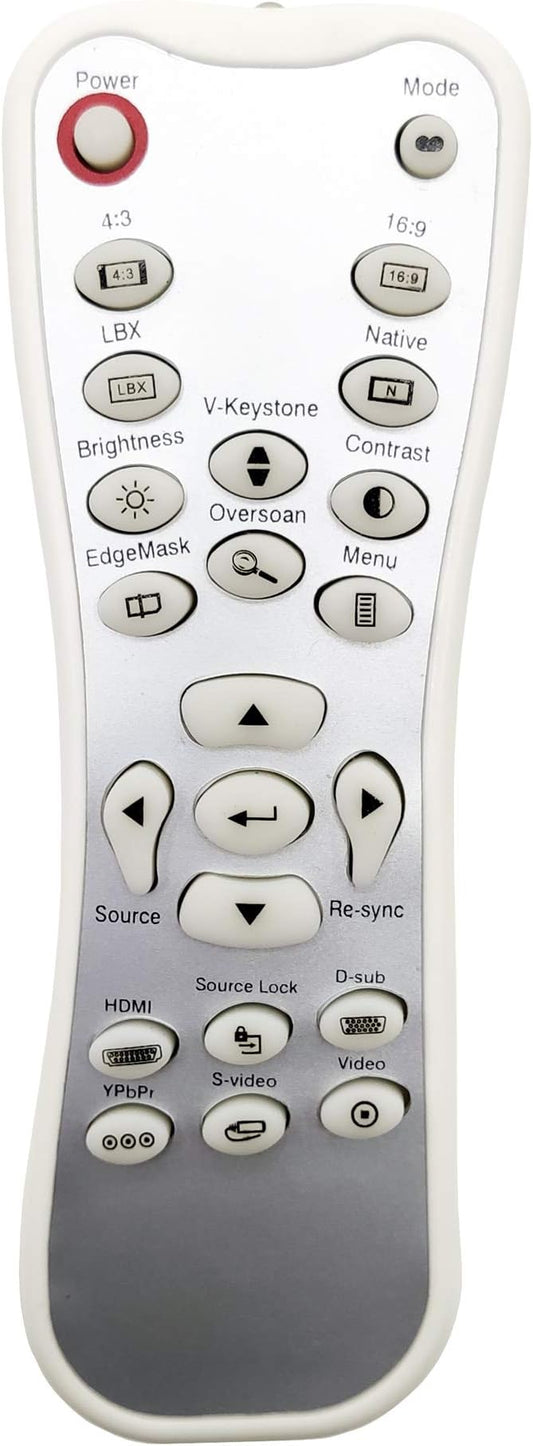 INTECHING BR-3028B/ BR-3039B Projector Remote Control by INTECHING