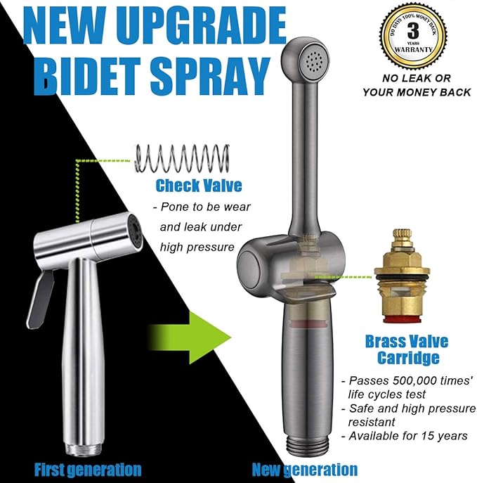 Handheld Bidet Toilet Sprayer, Cloth Diaper Sprayer - Image 9