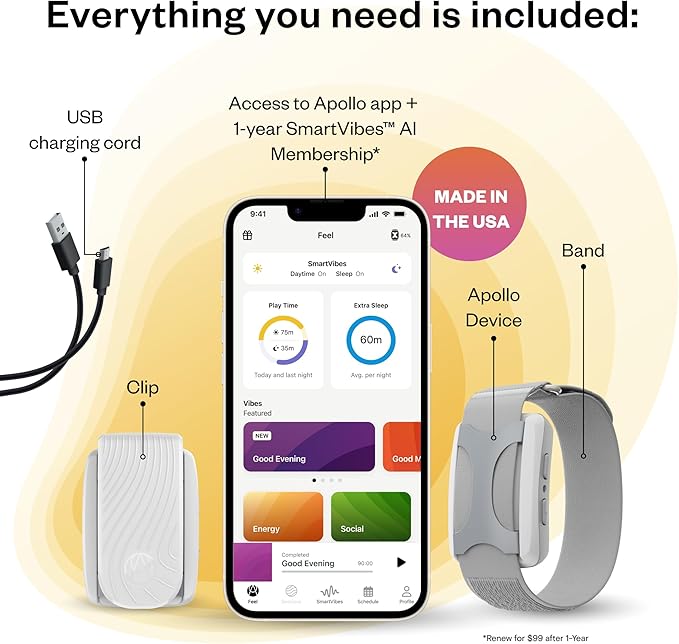 Bundle of Apollo Neuro Wearable & 12-Month SmartVibes AI Membership + Sleep Band - Image 9