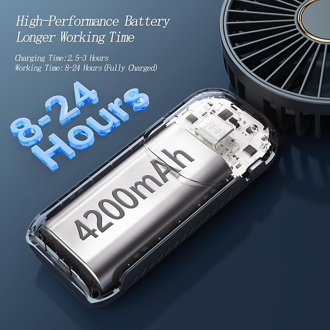 GOCKERA Portable Fan, 4200mAh Battery Operated Fan, 5 Speeds&Digital Display - Image 3