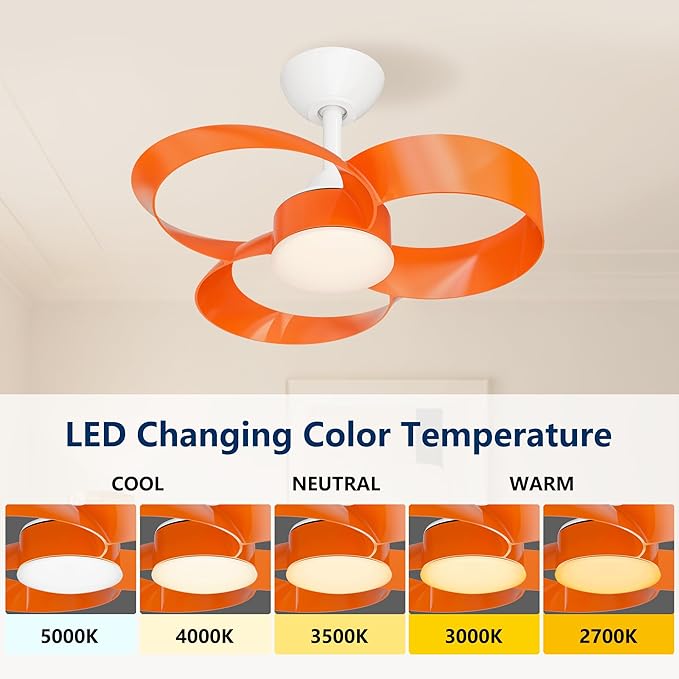 FANX 22 Inch Ceiling Fan with Light and Remote, Quiet DC Motor, Dimmable LED - Image 2