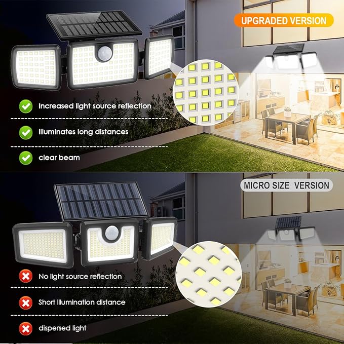 MIHANI Solar Lights Outdoor, Solar Motion Deck Lights Outdoor - Image 5