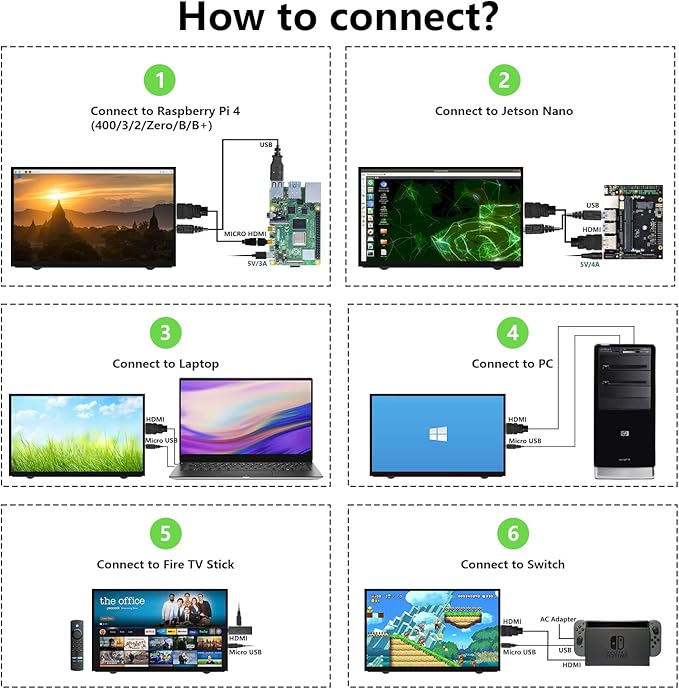 HAMTYSAN Raspberry Pi Screen, 7 Inch Portable Monitor External Display 800x480 - Image 6