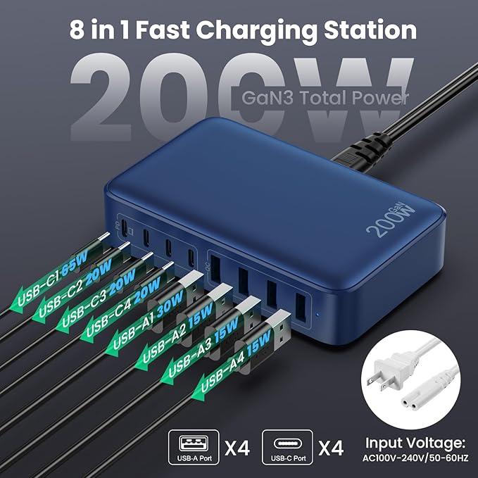 USB C Charger 200W USB C Charger Block, Upgraded GaN III 8-Port Fast Charging - Image 2