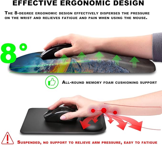 KUOSGM Mouse Pad Wrist Support, Ergonomic Mouse Pad - Image 5