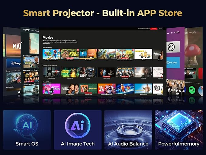 GooDee Smart 4K Projector with 5G WIFI and Bluetooth, Built-in Apps, Dolby Audio - Image 2