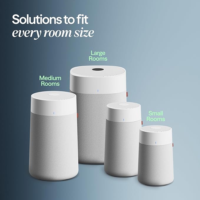 BLUEAIR Air Purifiers for Large Rooms, Cleans 3, 048 Sqft In One Hour, - Image 13