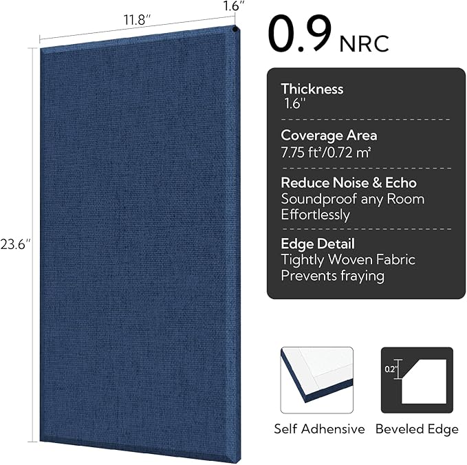 Olanglab Fiberglass Acoustic Wall Panels 4 Pack, 11.8'' x 23.6'' Sound Panels - Image 2