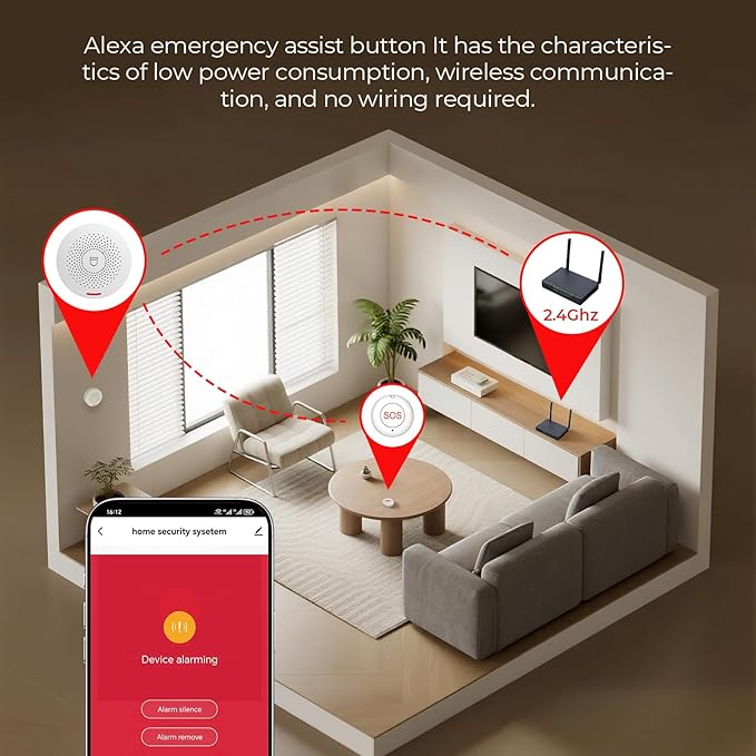 Hapippofa Caregiver Call Button Wireless Call Button - Image 7
