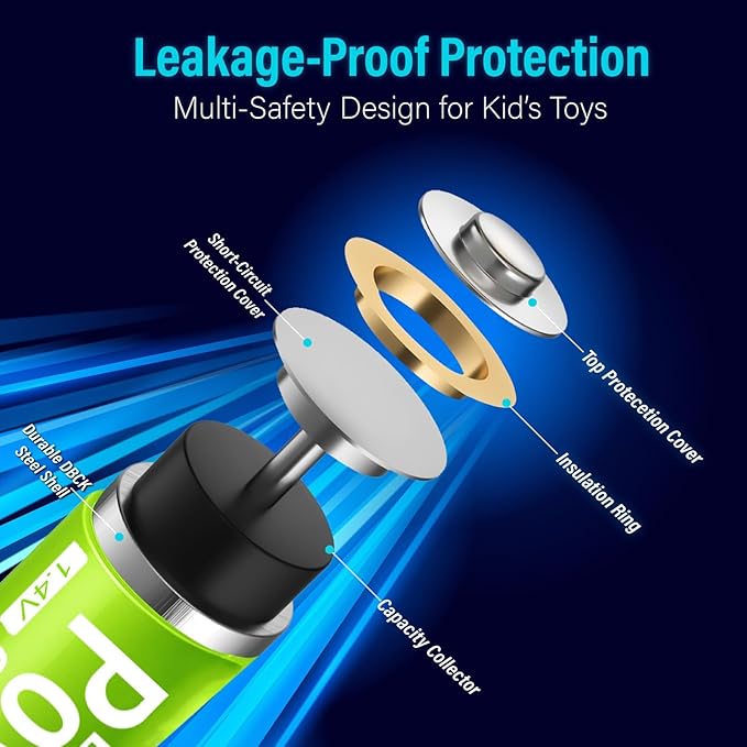 DMK POWER Rechargeable High Capacity Batteries 1.2V NiMH Low Self Discharge) - Image 2