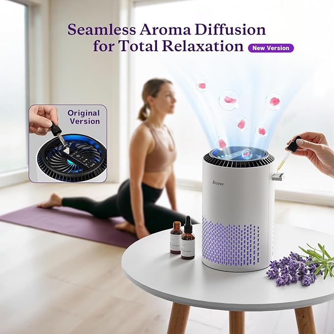AROEVE Air Purifiers for Bedroom Home, 3 Layer Filter for Smoke Pollen - Image 6