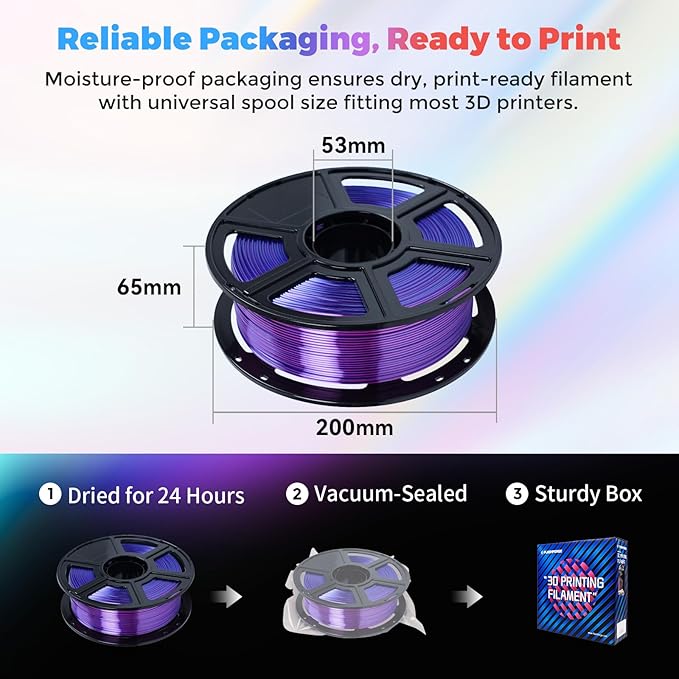 FLASHFORGE Silk Dual Color Filament, 3D Printer Filament Color Change 1kg Spool - Image 7