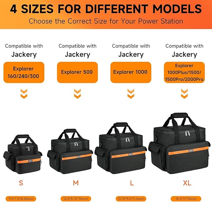 Carrying Case Compatible with Jackery Explorer 240/300/160/GOLABS R300/Anker - Image 3