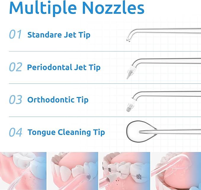 Water Flosser 6 Modes & IPX7 Waterproof Rechargeable Oral Irrigator Water Teeth - Image 4