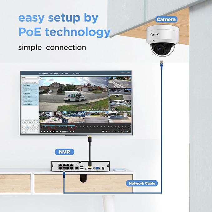 PANOOB 8 Channel Security Camera System, 8X 4K IK-10 Vandal-Proof PoE Dome - Image 2