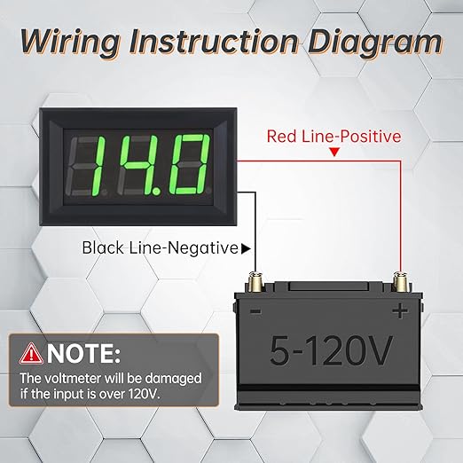 DiGiYes 5 Pack DC 5-120V Digital Mini Voltmeter 2 Wire 0.56 inch LED Display - Image 4