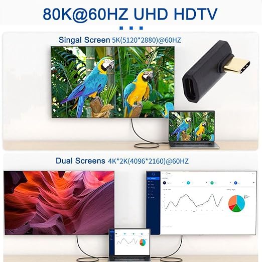 chenyang USB C Connector USB4 Type C 240W Power 40Gbps Data 8K Video Extension - Image 4
