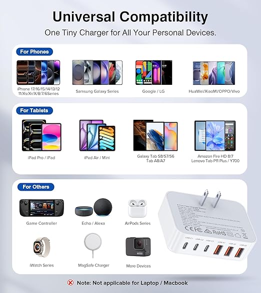 Fast Charger Block, GaN 6 Port USB C Charging Station Hub Cube, 100W Multiport - Image 8