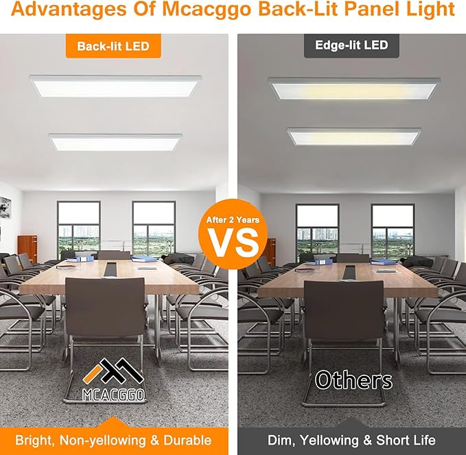 Mcacggo 1x4 LED Flat Panel Light Flush Mount 4-Pack, 3000K/4000K/5000K - Image 4