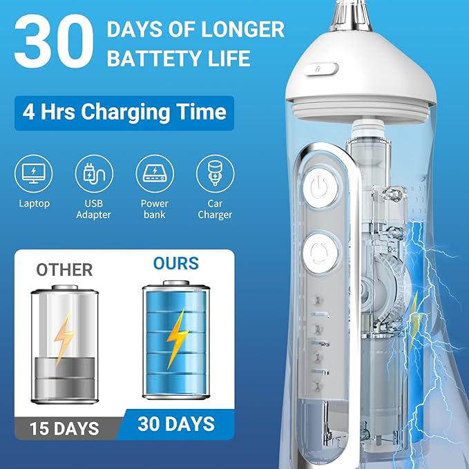JNGOODS Cordless Water Dental Flosser Oral irrigator, JNGOODS 300ml - Image 3