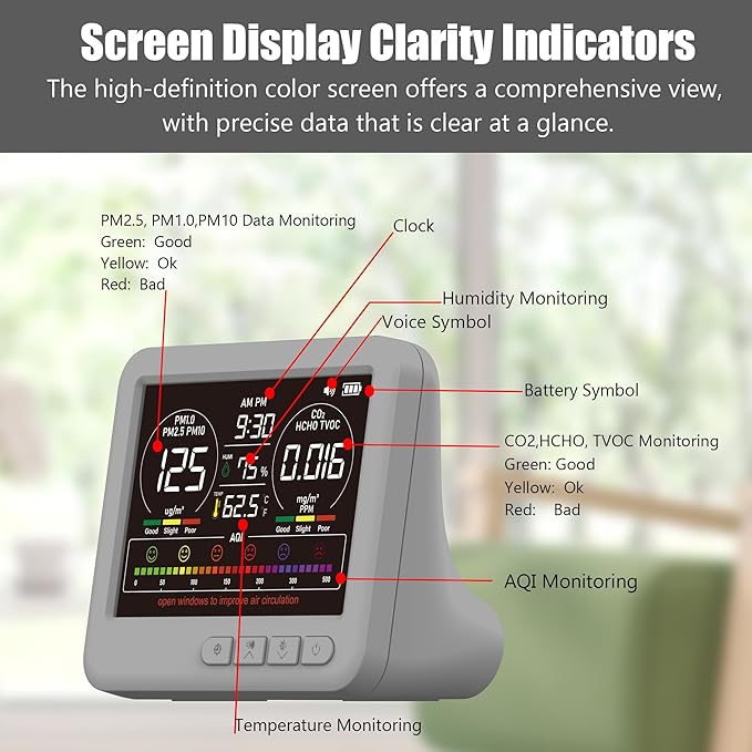 Professional Indoor Air Quality Monitor - Image 7