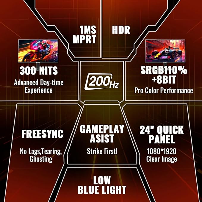 SANSUI 24 Inch Gaming Monitor 200Hz 180Hz 1Ms FreeSync HDR 110% sRGB FHD 1080P - Image 2