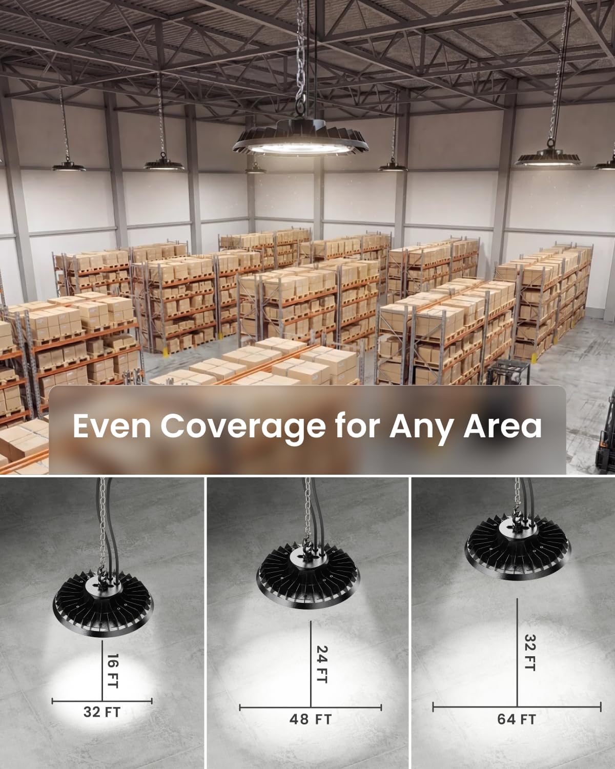 Sunco 20 Pack UFO LED High Bay Light, 150W, 5000K, 21000LM, Dimmable | 100-277V, 0-10V, Ceiling Mount, Ultra Bright Commercial Shop Lights, Warehouse, Factory, Workshop, Garage, Barn, Waterproof