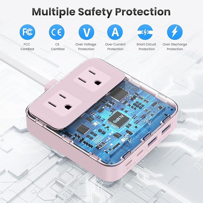USB C Charger Block, 135W GaN Fast Charging Station Hub, 6-in-1 USB C Power - Image 4