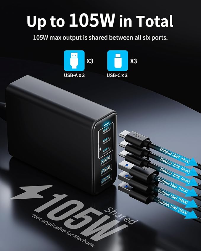USB C Fast Charger, 105W GaN 6-Port Desktop USB Charging Station Hub, USB C - Image 4