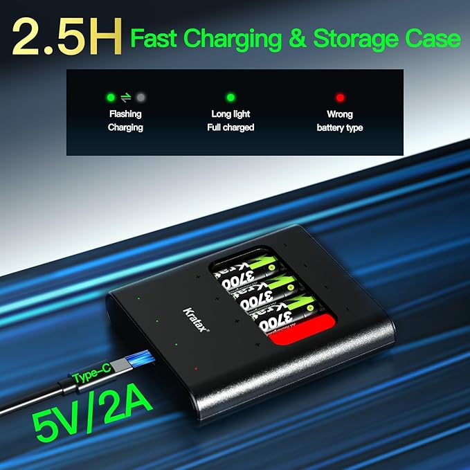 Kratax 3700mWh AA Rechargeable Lithium Batteries - Image 3