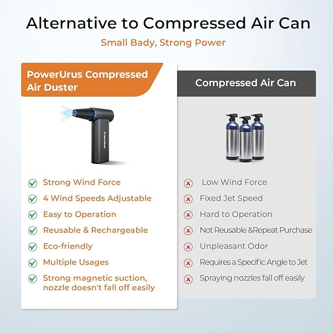 Compressed Air Duster, PowerUrus 200000RPM Electric Air Duster - Image 7