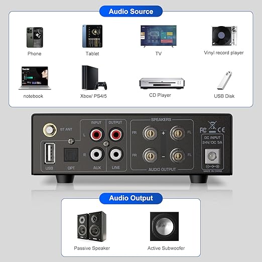 Facmogu AK-3116 HiFi Digital Amplifier, Mini Amp Audio System - Image 4