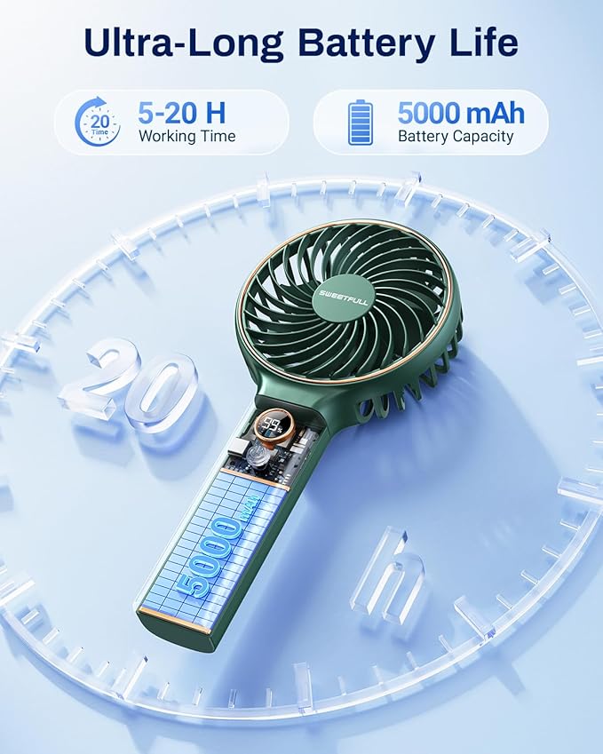 SWEETFULL Handheld Portable Fan, 5000mAh Rechargeable Battery, 6 Speed Wind - Image 2