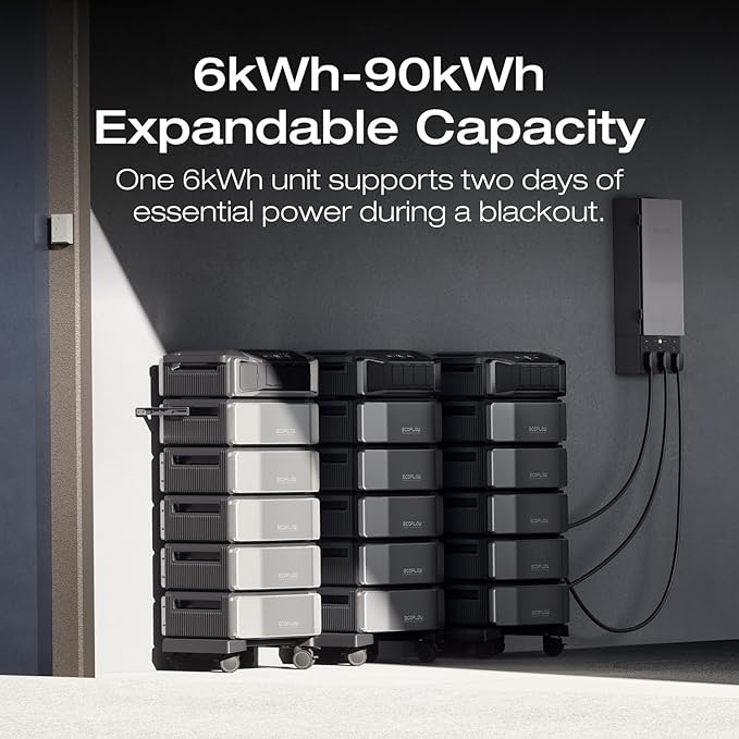 EF ECOFLOW DELTA Pro Ultra 6144Wh Power Station, 120/240V 7200W AC Output - Image 3