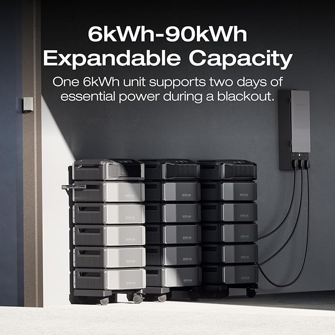 EF ECOFLOW 12kWh Power Station: DELTA Pro Ultra - Image 3