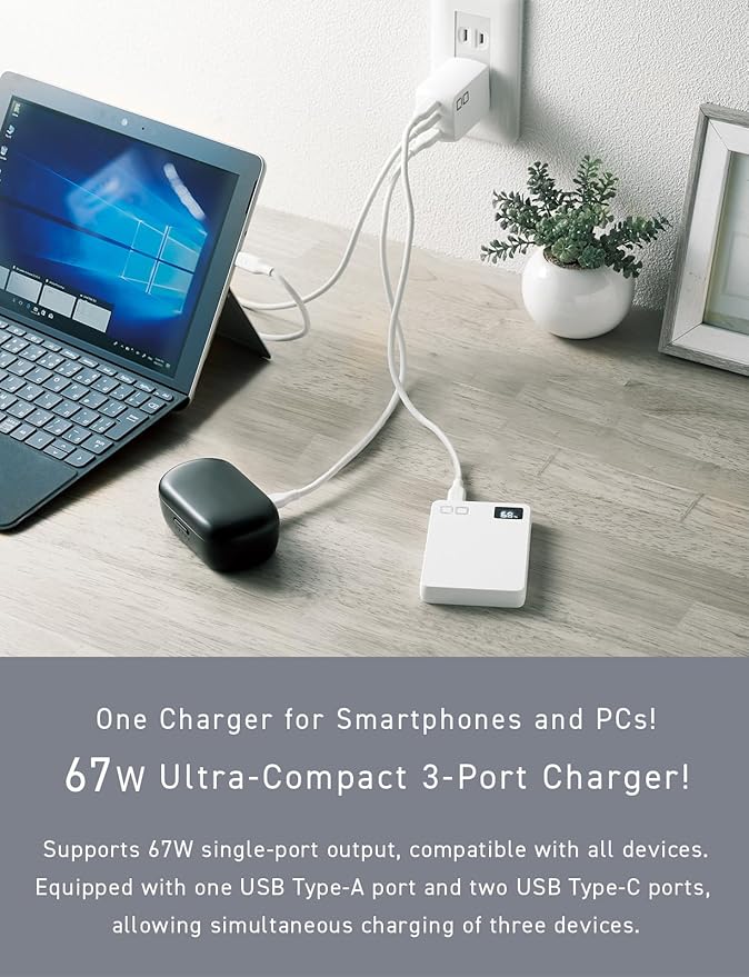 CIO 65W USB C Charger Block, Max 67W GaN Fast Charging Brick w/Dual Type-C - Image 3