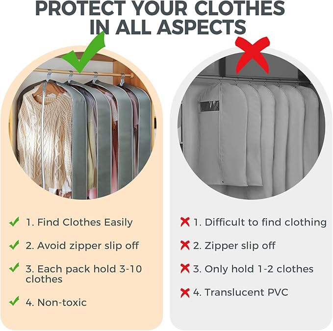 6 pcs 40" Garment Bags for Hanging Clothes, Garment Bags for Travel Covers - Image 5